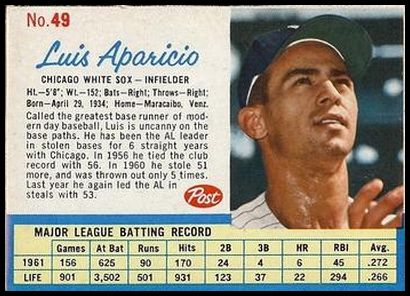 49 Luis Aparicio
